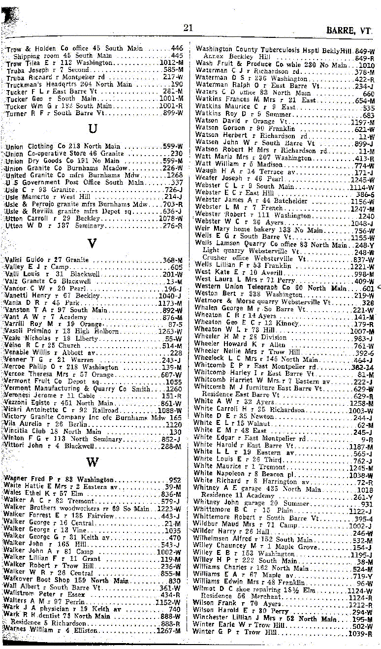 1928 Barre Vt Telephone Book - Page 21