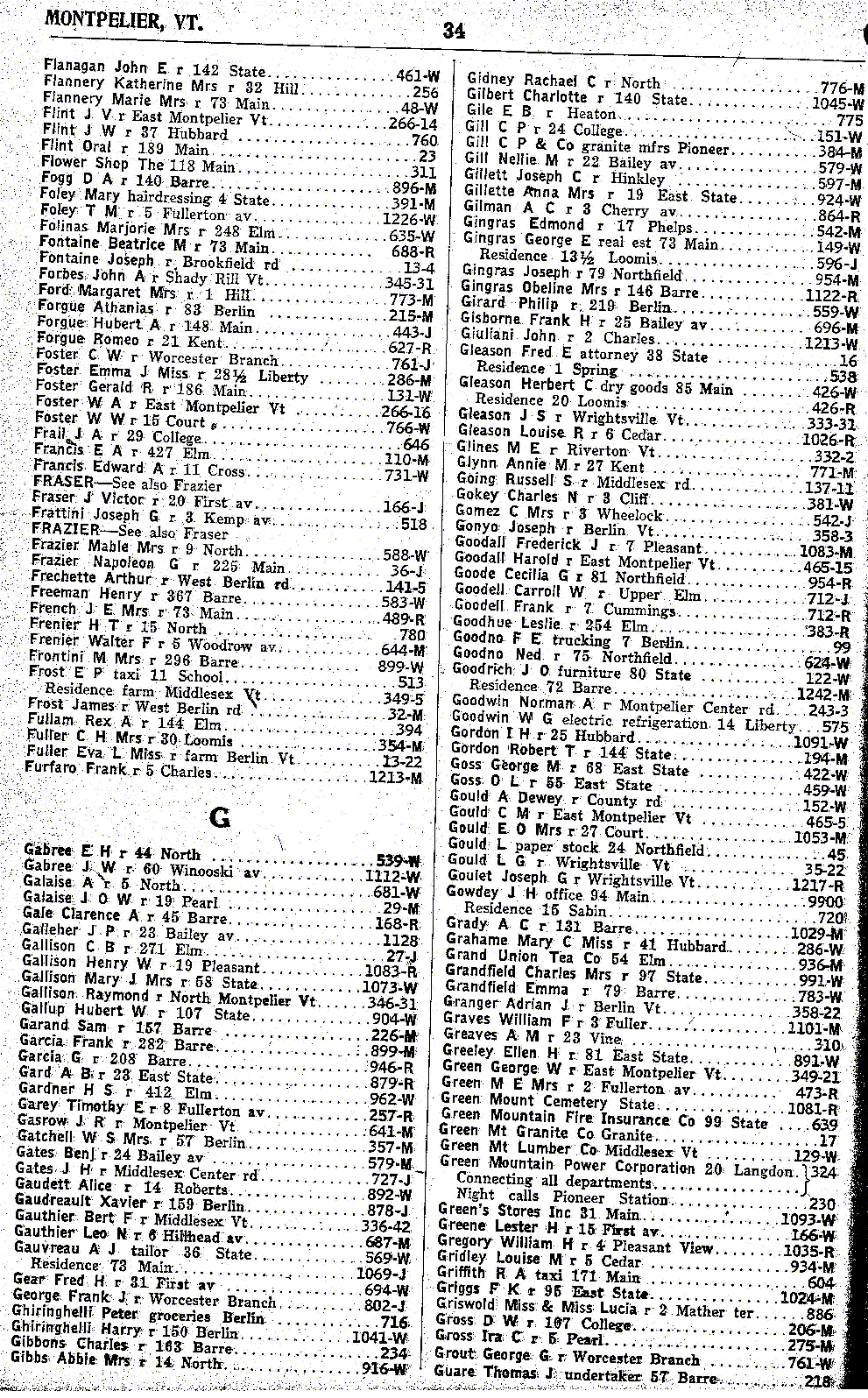 1928 Montpelier Vt Telephone Book - Page 34