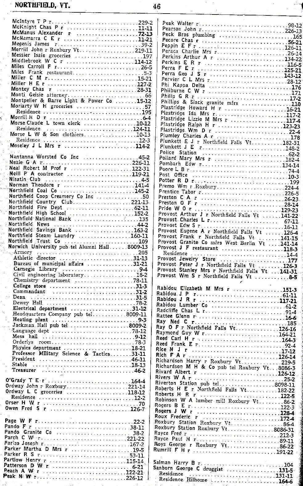 1928 Northfield Vt Telephone Book - Page 46